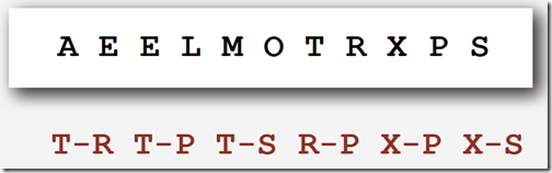 Invention of Insertion Sort Invention of Insertion Sort