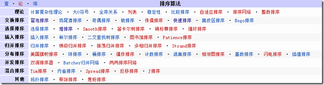 Sort algorithem in wikipedia Sort algorithem in wikipedia
