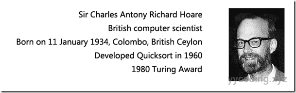 Quick Sort founder Quick Sort founder