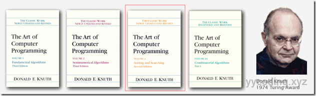 DonaldKnuth Volumn3 DonaldKnuth Volumn3